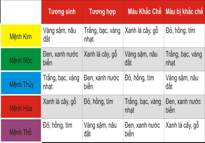 meo-deo-nhan-giup-ban-giu-duoc-tien-cua-gap-nhieu-may-man-va-nhung-luu-y-khi-deo-nhan-1